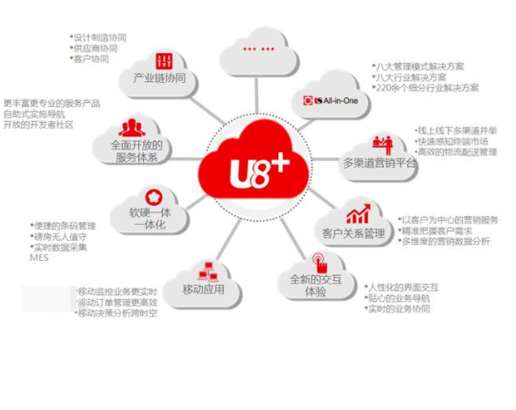 U8µkw
