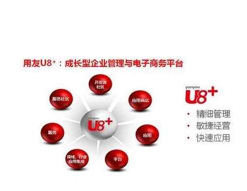 U8ؔ(ci)(w)ܛQ̘I(y)