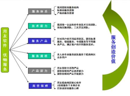 Ѵ̞I(y)ṩM(w)