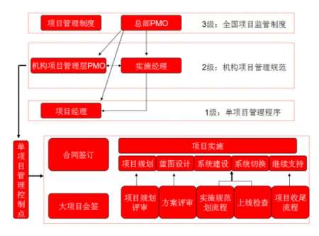 蕪湖財務(wù)軟件選哪家比較好