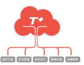 用友軟件T+開啟云智能